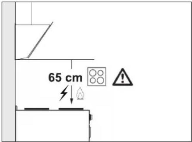 BEKO HCA62641BH - Position of the appliance - 1