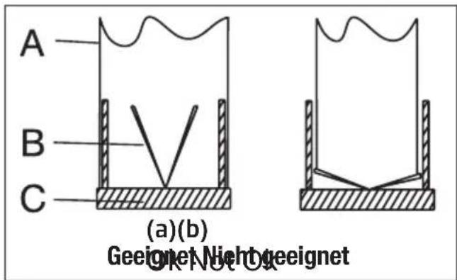 BEKO HCA62641BH - Installation des Geräts - 1
