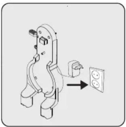 BEKO VRT 50121 VP - Установка зарядной док-станции - 3