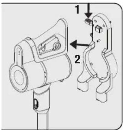 BEKO VRT 50121 VP - Käynnistys - 1