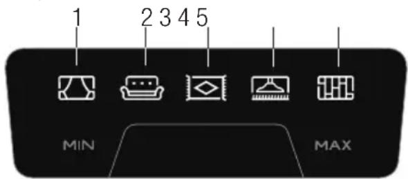 BEKO VCC 6424 WI - Emiş gücünün ayarlanması - 1