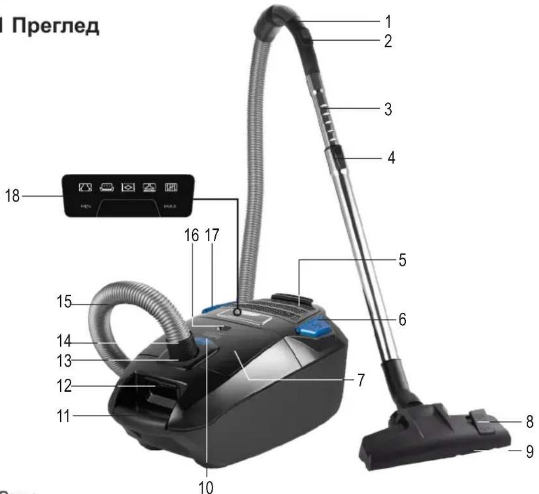 BEKO VCC 6424 WI - Вашата правосмукалка - 1