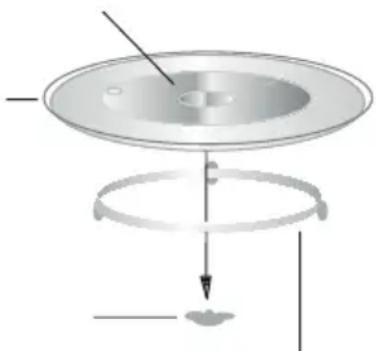 BEKO MGF23330S - Installing the turntable - 1
