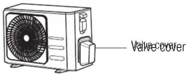 BEKO BEVPI 091 - Instructions for connecting piping to outdoor unit - 1