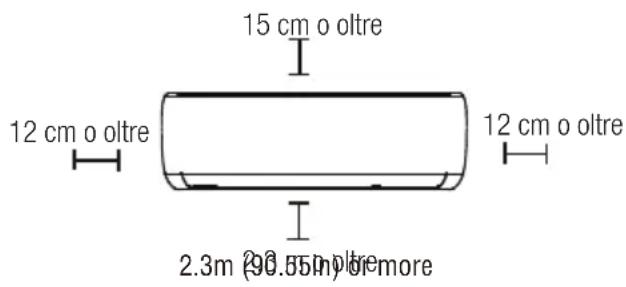 BEKO BEVPI 091 - Fare riferimento al diagramma seguente per assicurarsi una corretta distanza delle pareti e dal soffitto: - 1
