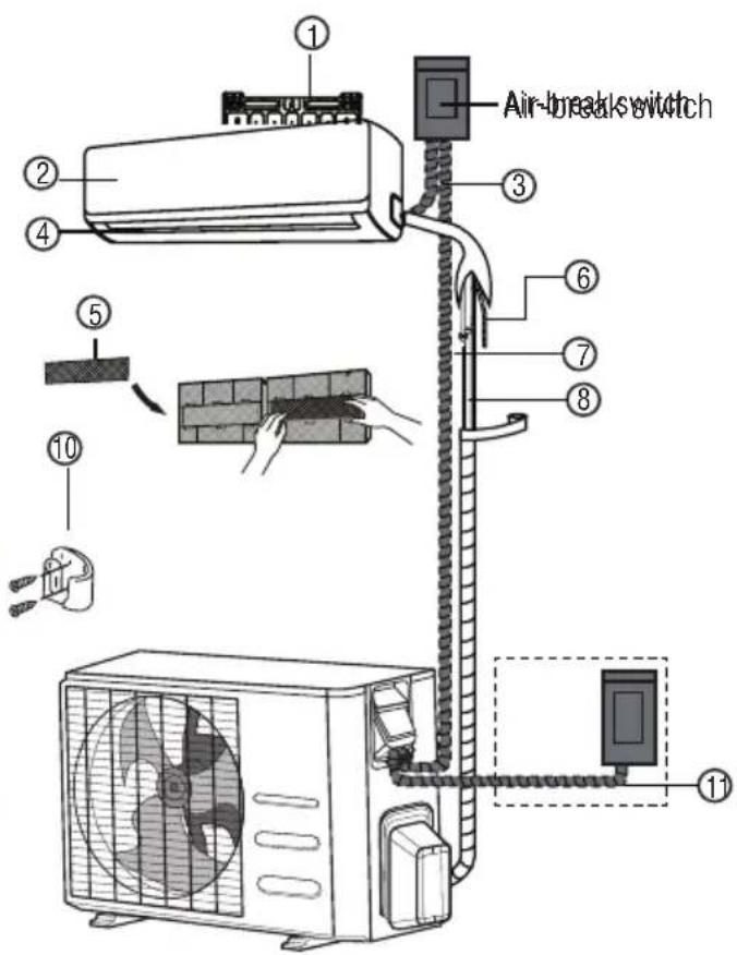 BEKO BEVPI 091 - Unit parts - 3