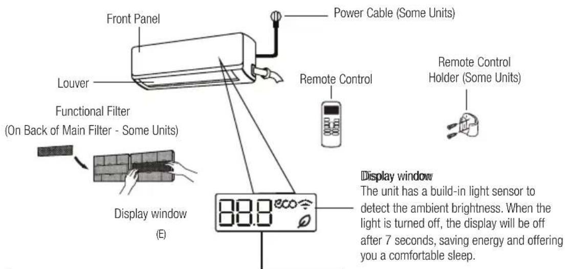 BEKO BEVPI 091 - Unit specifications and features - 1