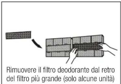 BEKO BEVPI 091 - Cura e manutenzione - 3