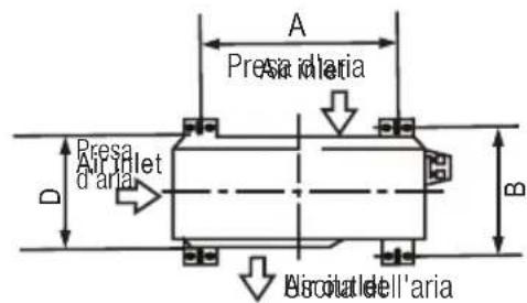 BEKO BEVPI 091 - Se il tubo di scarico non è dotato di una guarnizione in gomma (vedere la fig. B), attenersi a quanto segue: - 3