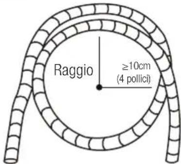 BEKO BEVPI 091 - Collegamento delle tubature del refrigerante - 4