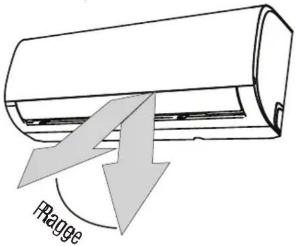 BEKO BEVPI 091 - Pour commander vous appeareil manuelles: - 1