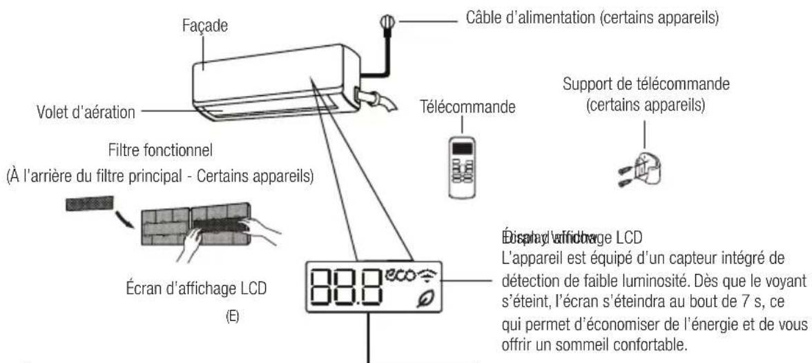BEKO BEVPI 091 - Caracteristiques et fonctionnalités de l'appareil - 1