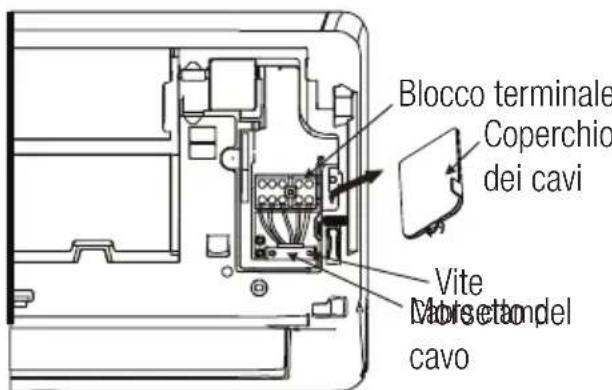 BEKO BEVPI 091 - Installazione - 2