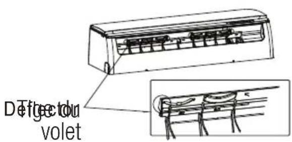 BEKO BEVPI 091 - Pour commander vous appeareil manuelles: - 4