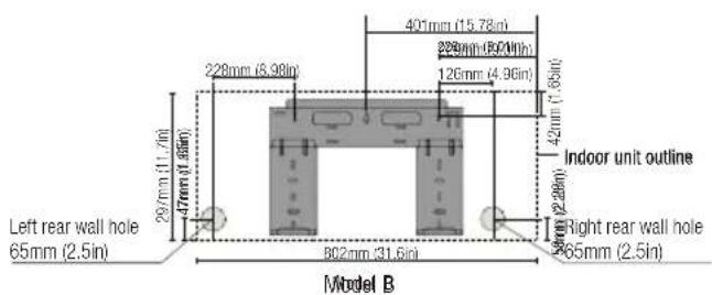 BEKO BEVPI 091 - Mounting plate dimensions - 5