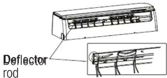 BEKO BEVPI 091 - Unit specifications and features - 4
