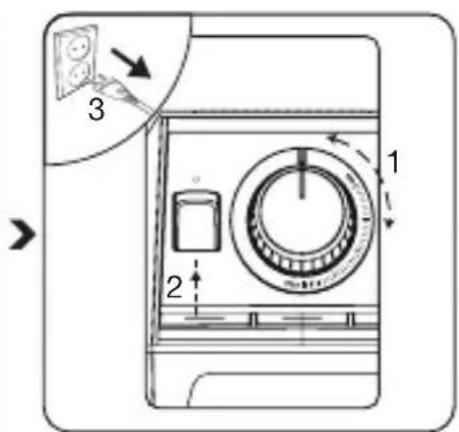 BEKO TBS8154R - Use - 5