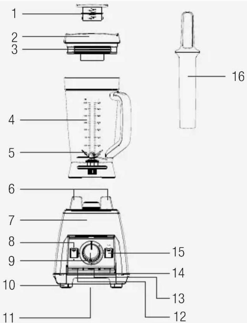 BEKO TBS8154R - Signification des symboles - 6