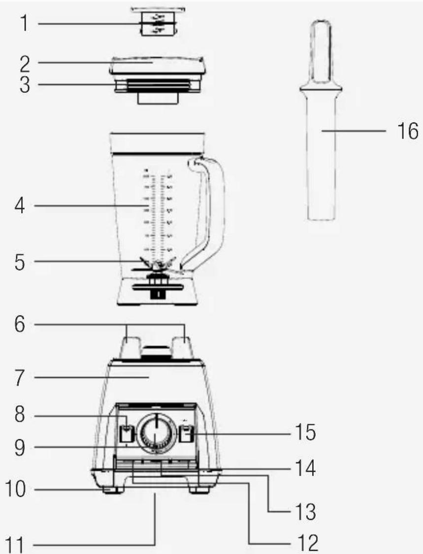 BEKO TBS8154R - Meanings of the symbols - 6