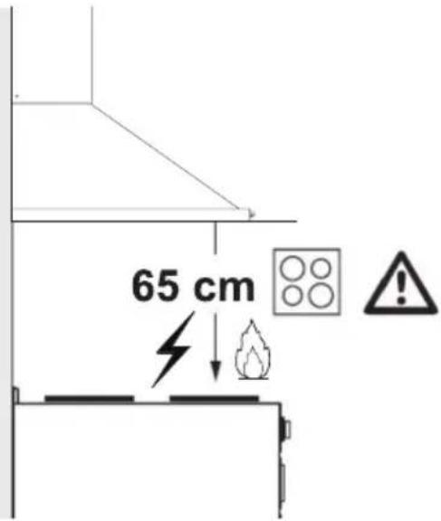 BEKO CWB 6441 BN - Position de l'appareil - 1