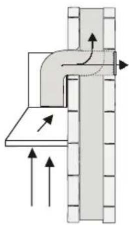 BEKO CWB 6441 BN - Commandes et pièces - 34