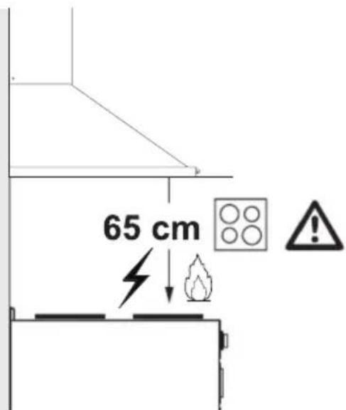 65 cm