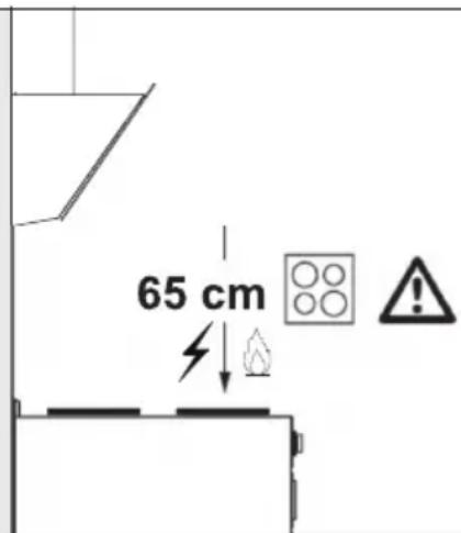 65 cm