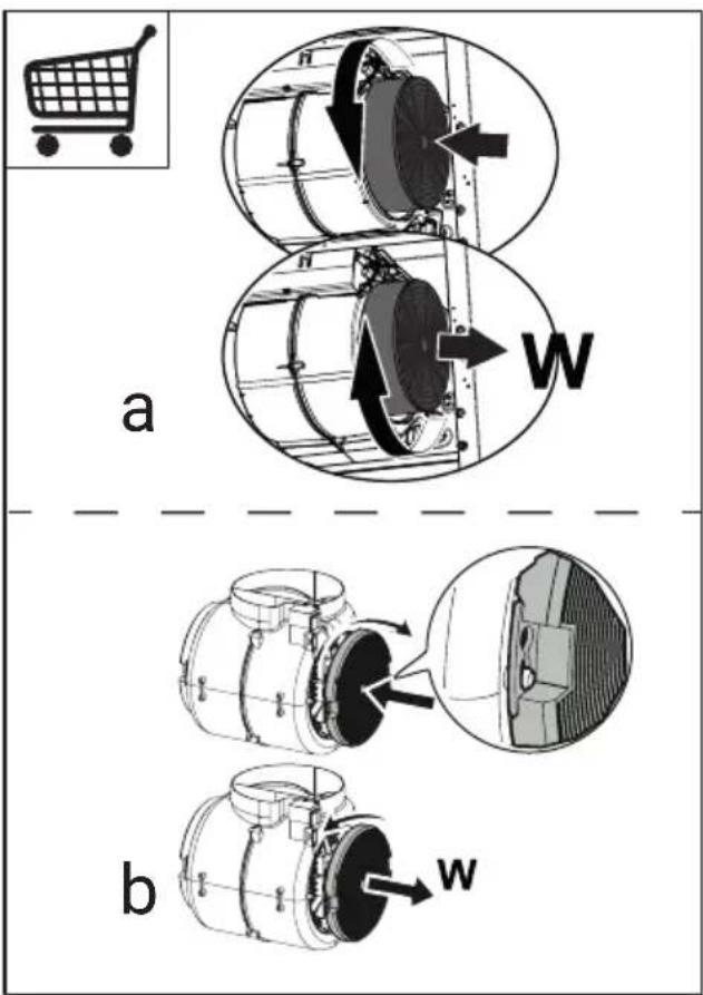 a b