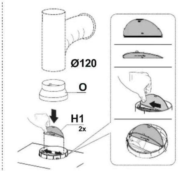 Ø120 O H1 2x