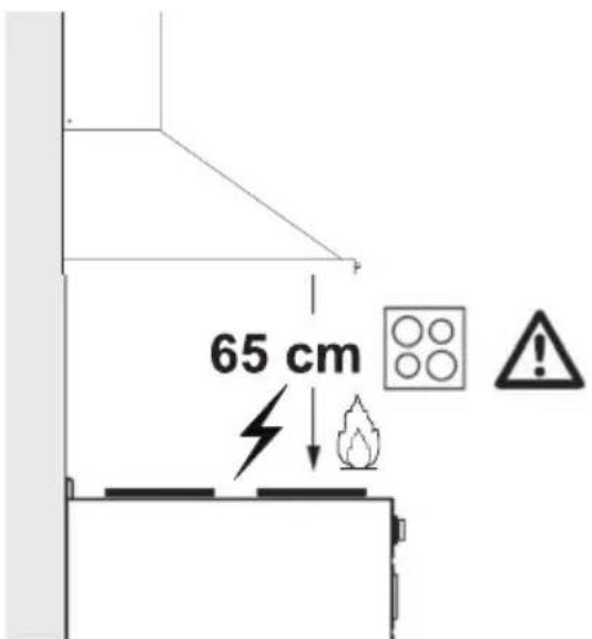 65 cm