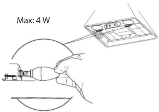 Max: 4 W