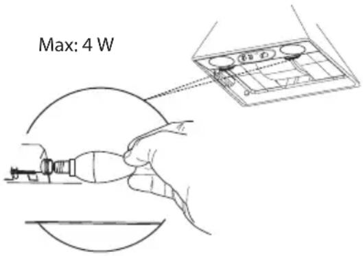 Max: 4 W