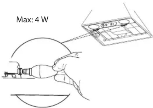 Max: 4 W