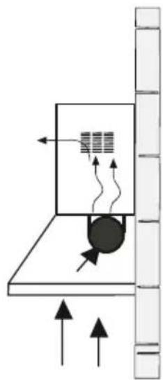 BEKO CWB 6441 BN - Commandes et pièces - 37