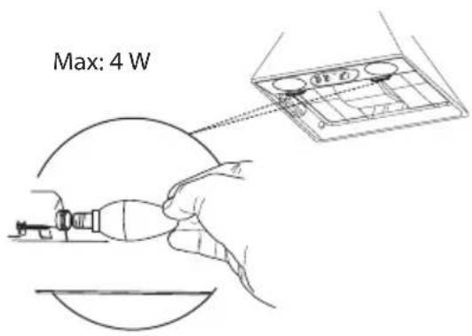 Max: 4 W