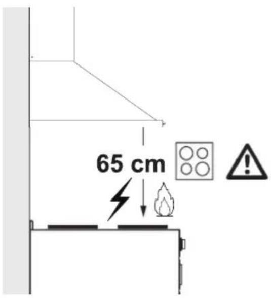 65 cm