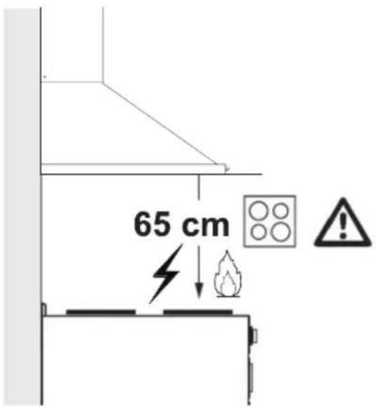 65 cm