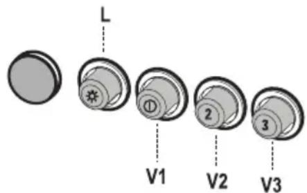 BEKO CWB 6441 BN - Verwendung des Wippschalters - 1