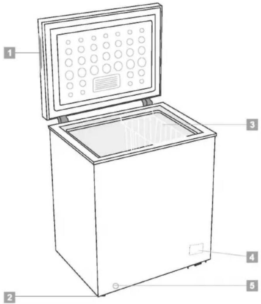 BEKO CF316WN - Smaltimento dell'apparecchiatura - 2