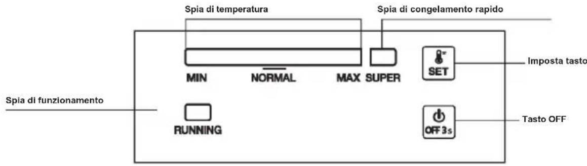 BEKO CF316WN - Impostazione della temperatura - 1