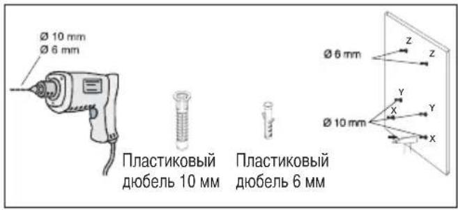BEKO HCA92641BH - Сверление отверстий для подвески - 1