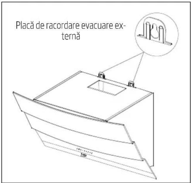 BEKO HCA92641BH - Instalarea hotei pe perete - 3