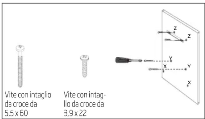 BEKO HCA92641BH - Montaggio delle viti di supporto - 1