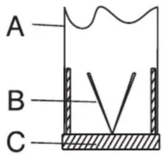 BEKO HCA92641BH - Flue connection: - 1