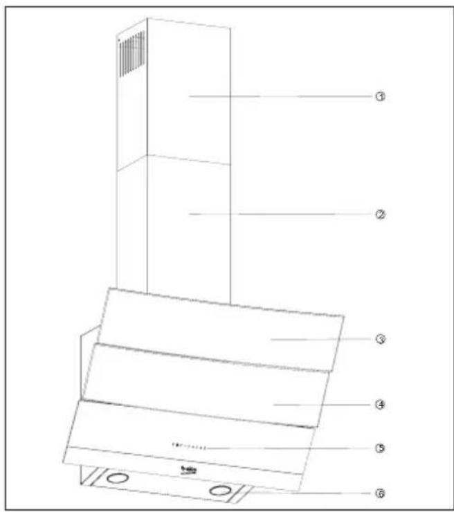 BEKO HCA92641BH - Technische Daten des Gerätes - 1