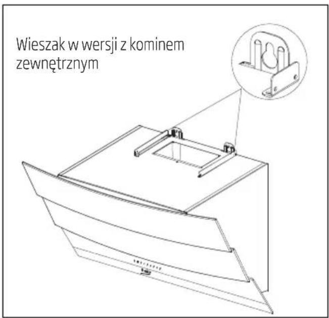 BEKO HCA92641BH - Montaż okapu na ścianie - 4