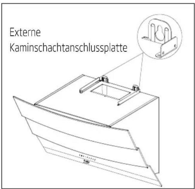 BEKO HCA92641BH - Dunstabzugshaube an der Wand installieren - 4