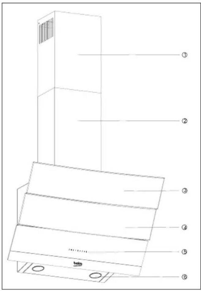 BEKO HCA92641BH - Tehnične lastnosti naprave - 1