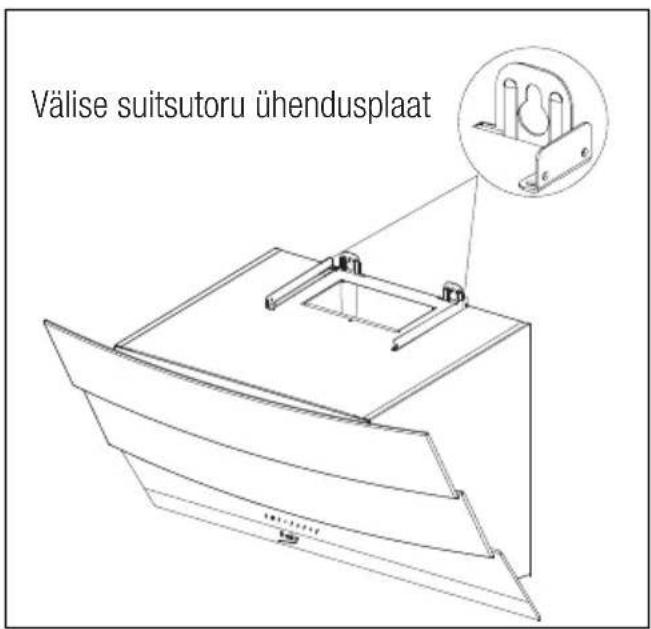 BEKO HCA92641BH - Ôhupuhasti paigaldamine seinale - 4