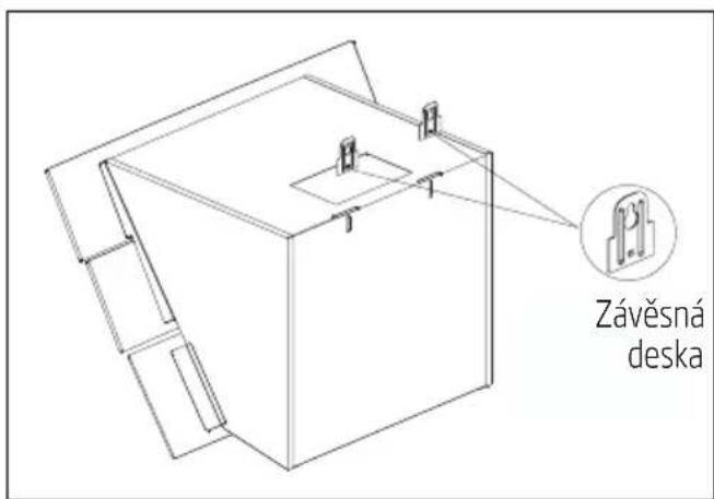 BEKO HCA92641BH - Montáž digestoře na stěnu - 1